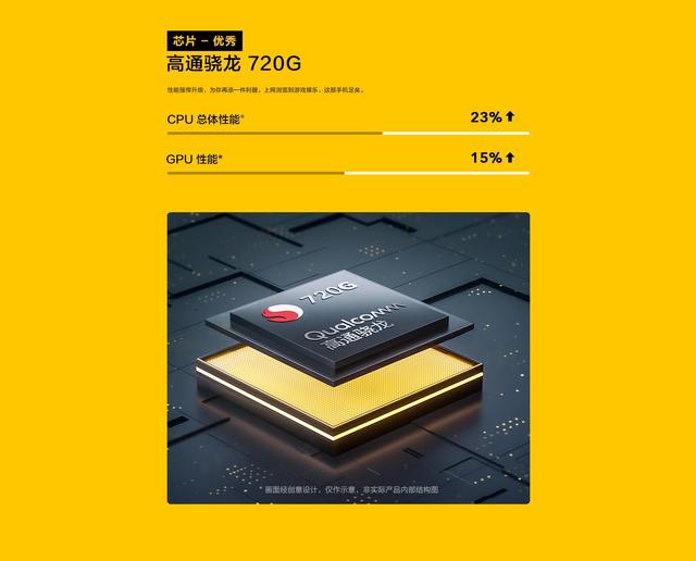 CPU|搭载骁龙720G处理器！性能小金刚iQOO U1正式开售