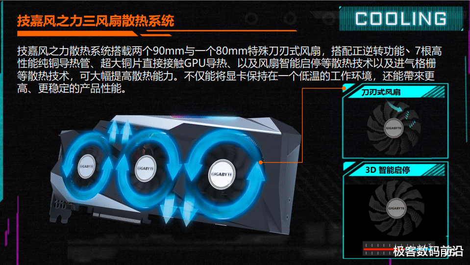 基站|硬核温控！技嘉GeForce RTX? 30系列显卡正式开售