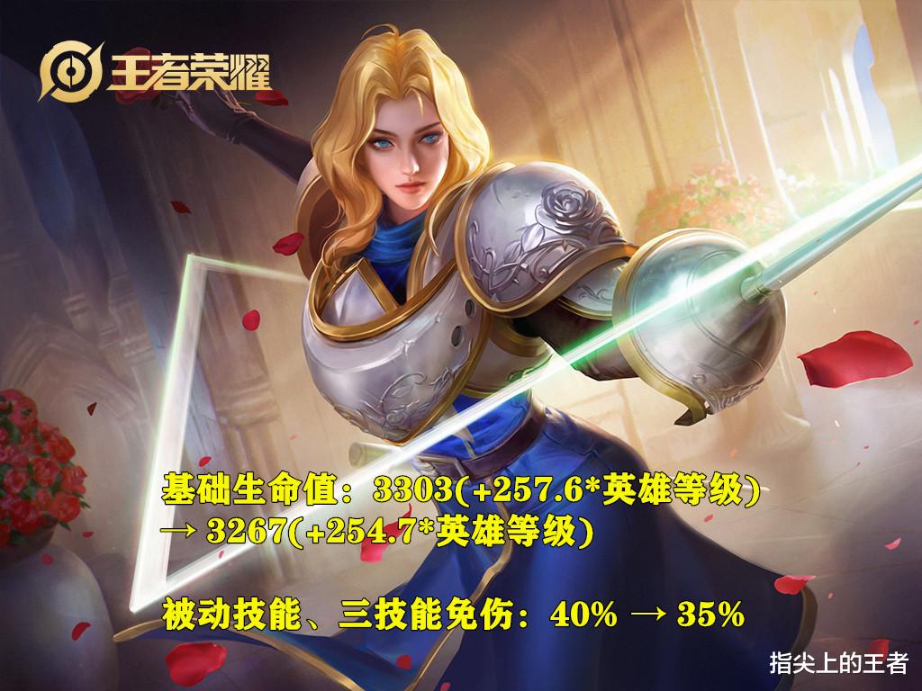 貂蝉|体验服21日更新，澜2技能机制重做，虞姬卡八箭修复，貂蝉加强