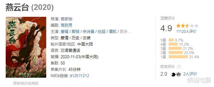 唐嫣|唐嫣和佘诗曼被嫌老，这部古偶玛丽苏豆瓣评分低，收视率却很高