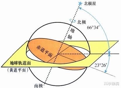 『科学家』零下273.15℃到底有多可怕?科学家:让时间和空间都失去意义