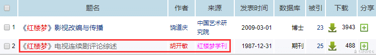 邓婕|又矮又黑差点错过《红楼梦》，专家高赞，口碑盖过陈晓旭版黛玉