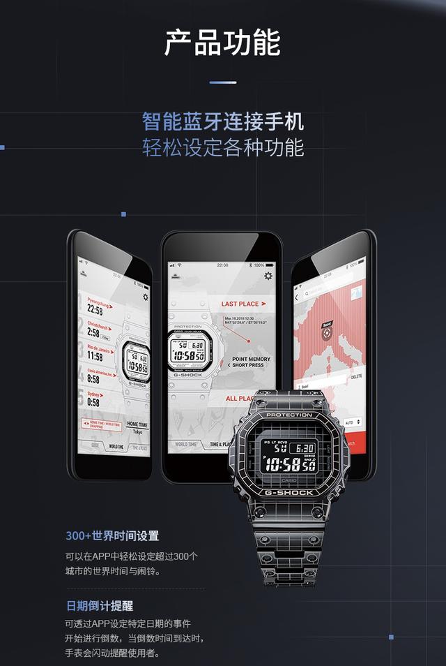 G-SHOCK|G-SHOCK推出具有高级激光切割网格设计的全金属GMWB5000