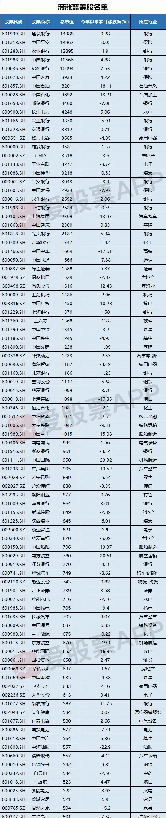 『尾盘』尾盘杀跌原因曝光！T+0有新消息，继续逼空？