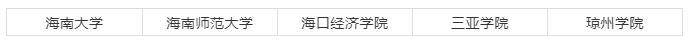 重庆■全国各省市哪些院校设有艺术类专业？赶快收藏！