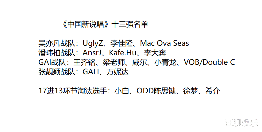 中国新说唱|《中国新说唱》十三强名单出炉，小白提前淘汰，靠复活直通六强？