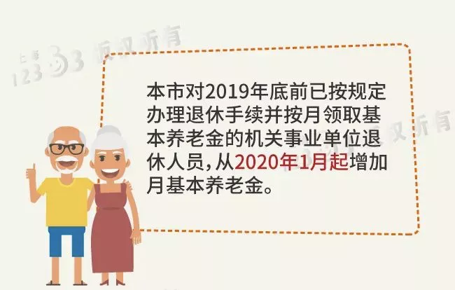 牛市■社保大变！没交满15年的有救了！2020年起全都这样处理！