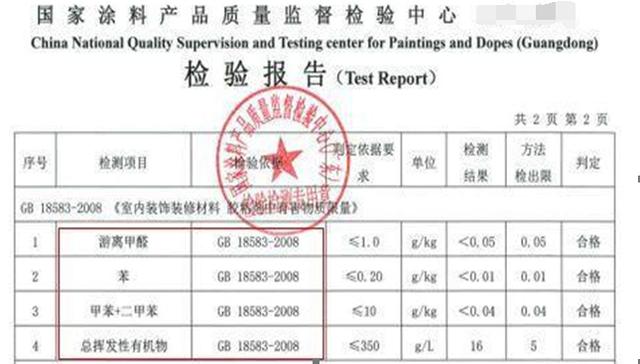 |美缝有必要做吗?你需要提前了解5个问题,才能避免误区,少花钱