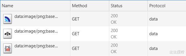 Google|谷歌网站性能分析及启发