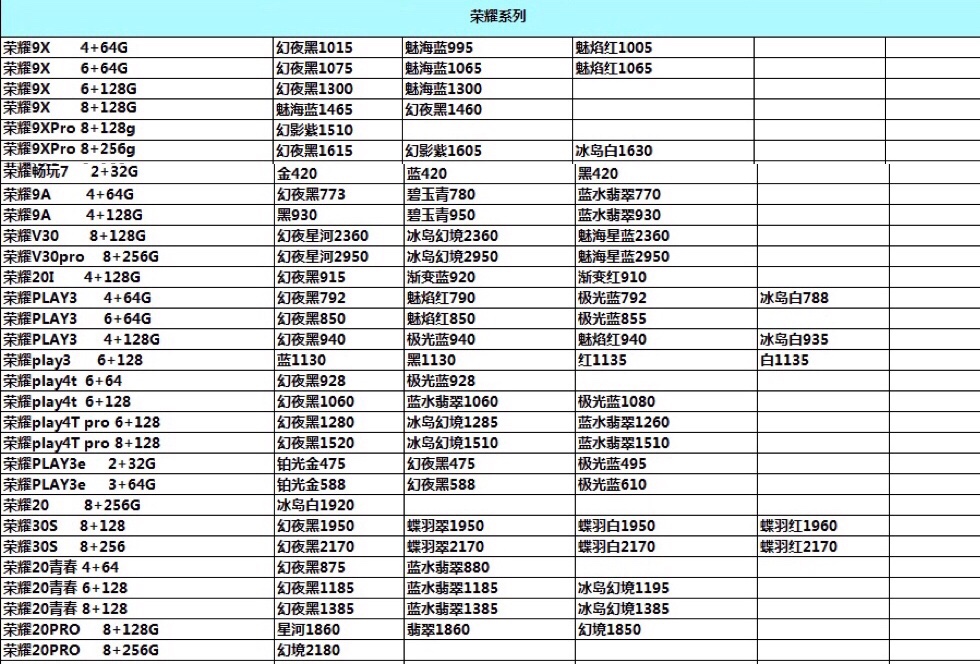 华为p40|华为p40pro暑假期间小幅度降价