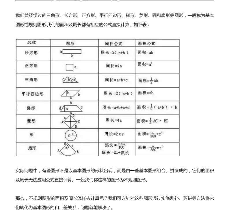 #数学#小学必会图形求面积的10个方法！图文并茂，为孩子收藏