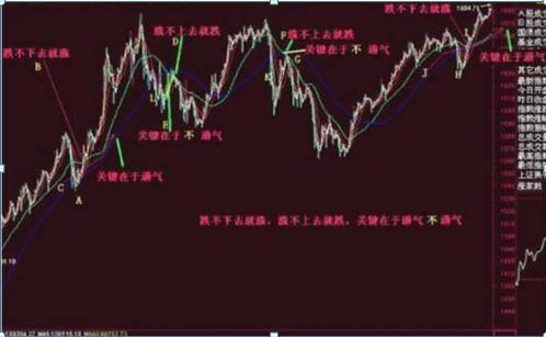 『乐视网』中国股市：科技股细分领域之5G板块的九大龙头股，未来有望成为下一只10倍、100倍大牛股