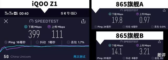 #iqoo#时代变了,1998元的5G手机居然秒了五千元的旗舰?