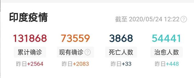 印度：截止到5月24日12时，印度贫民窟要出“王炸”了，正式向全球“摊牌”！