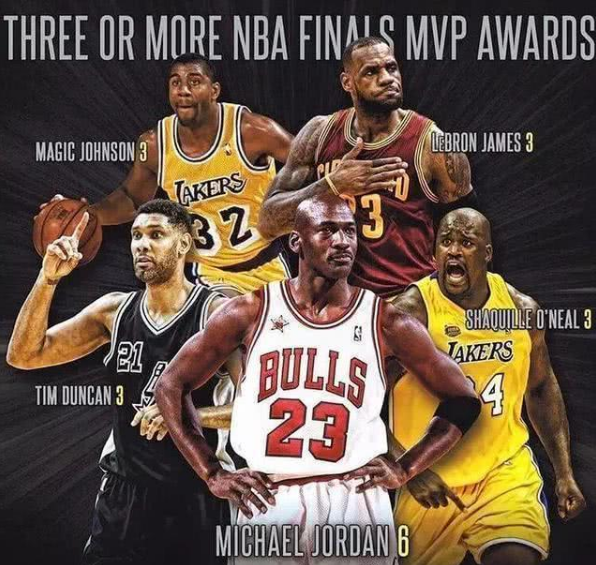 勒布朗·詹姆斯|4冠4FMVP！历史第二！詹姆斯离湖人退役他的球衣越来越近