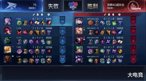 杨坤@王者荣耀KPL:TS 4: 3 AG超玩会 新王诞生 不止奇迹!