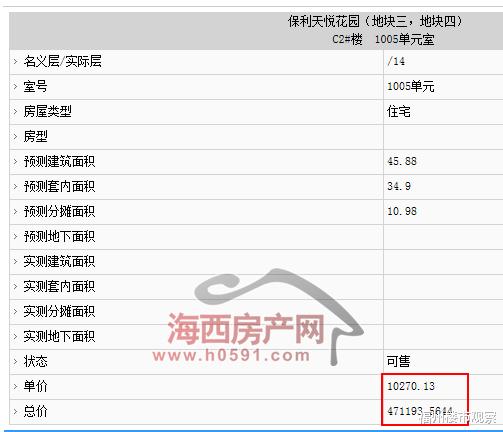 保利天悦预售信息重新上线，最低备案价仅3000元/㎡