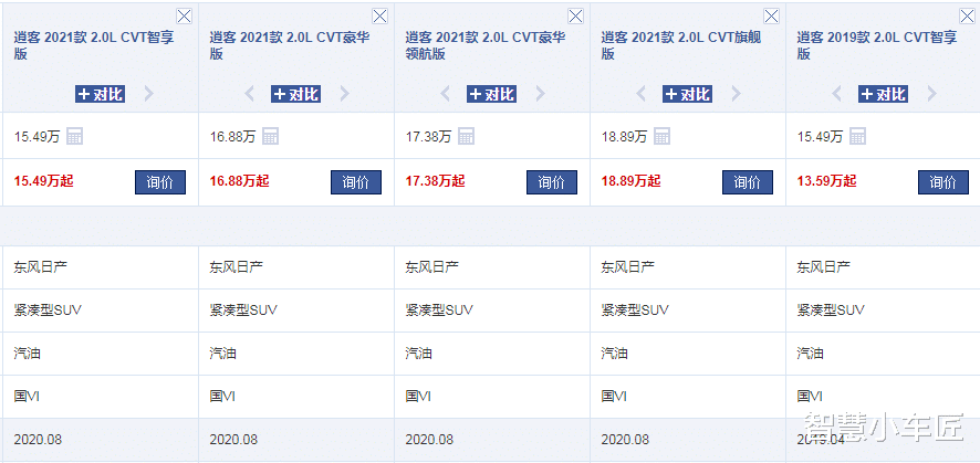 日产逍客|全新日产逍客闪亮登场！油耗6L+双独悬，气势远胜本田XRV，15.49万