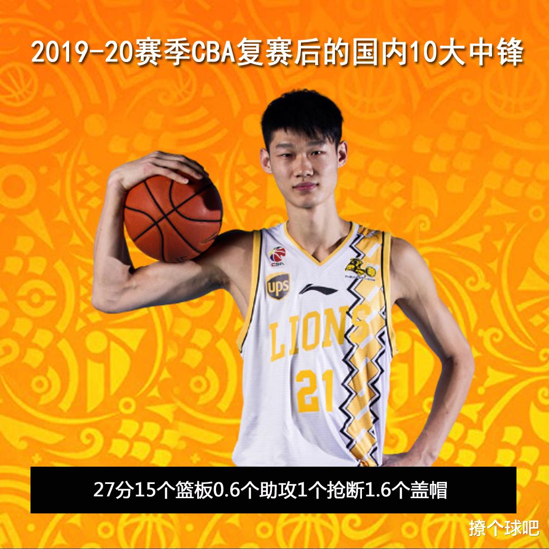 「周琦」CBA复赛10大本土中锋表现，小姚明第10，周琦力压韩德君第3！