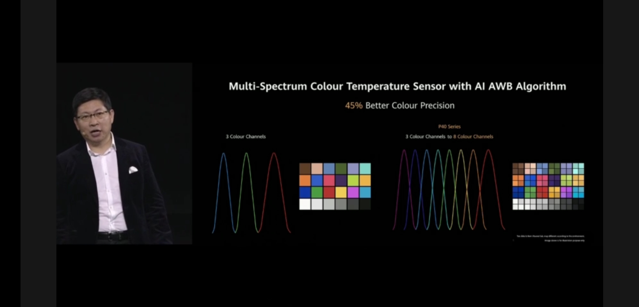 『华为mate30』华为P40系列:真正的安卓机皇降临