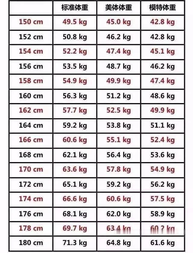 赵丽颖|90斤还被经纪人逼减肥，产后瘦成皮包骨的赵丽颖真的更美了吗？