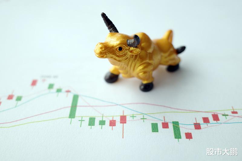 市值@北向资金大幅净流入逾210亿，创年内新高，大幅加仓医药和券商