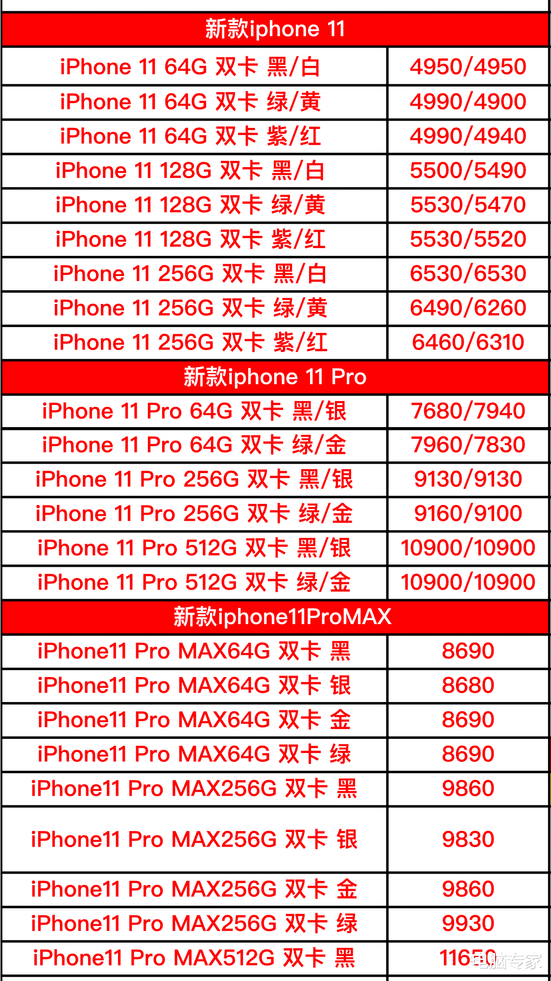 苹果品牌全系列新旧款手机进货价格曝光,苹果品牌手机怎么样?