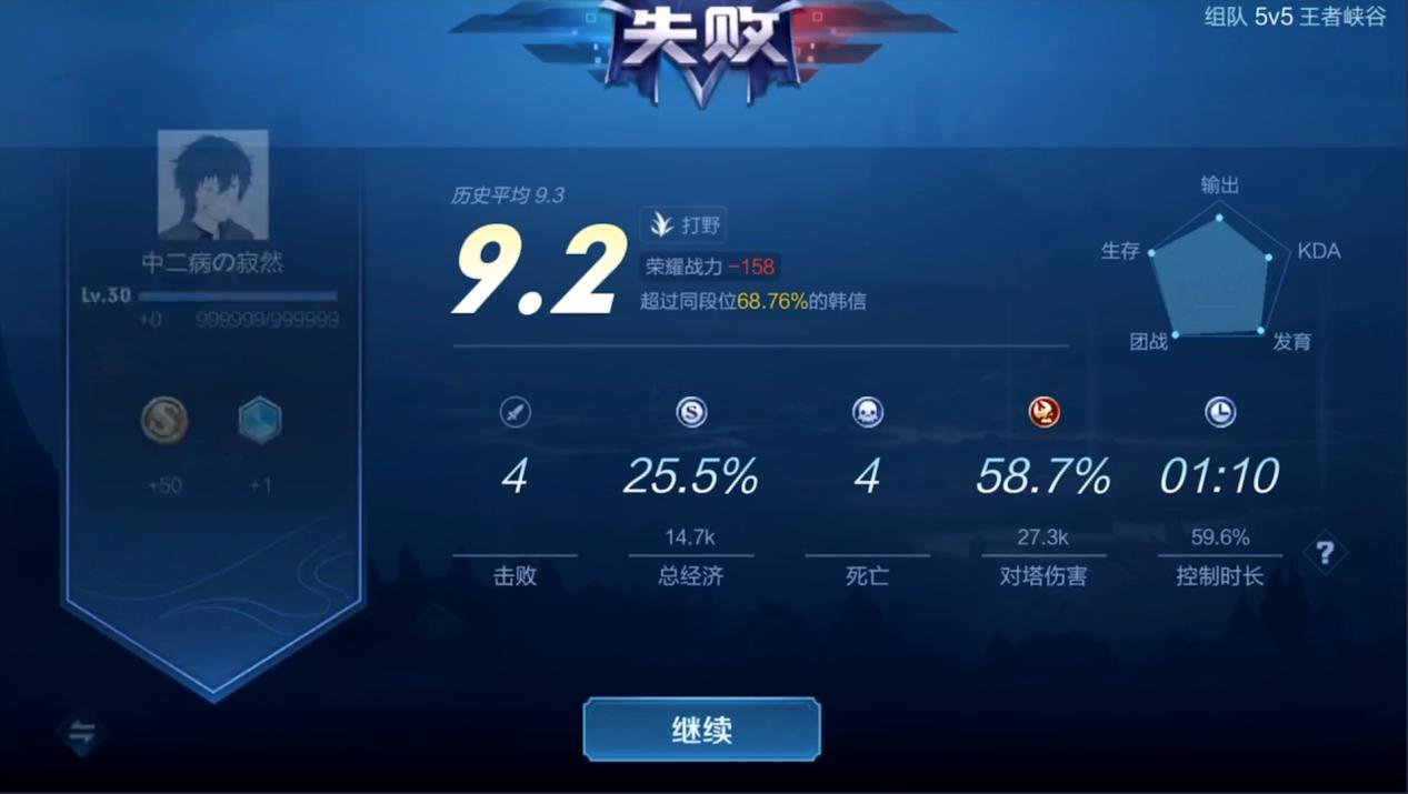 『打野』顶尖代练有多强？寂然可杰联手都打不过，2国服1职业甘拜下风