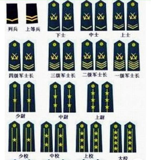 肖战|肖战《王牌》A组杀青，合影流出肤色惊人，剧中官职意外曝光