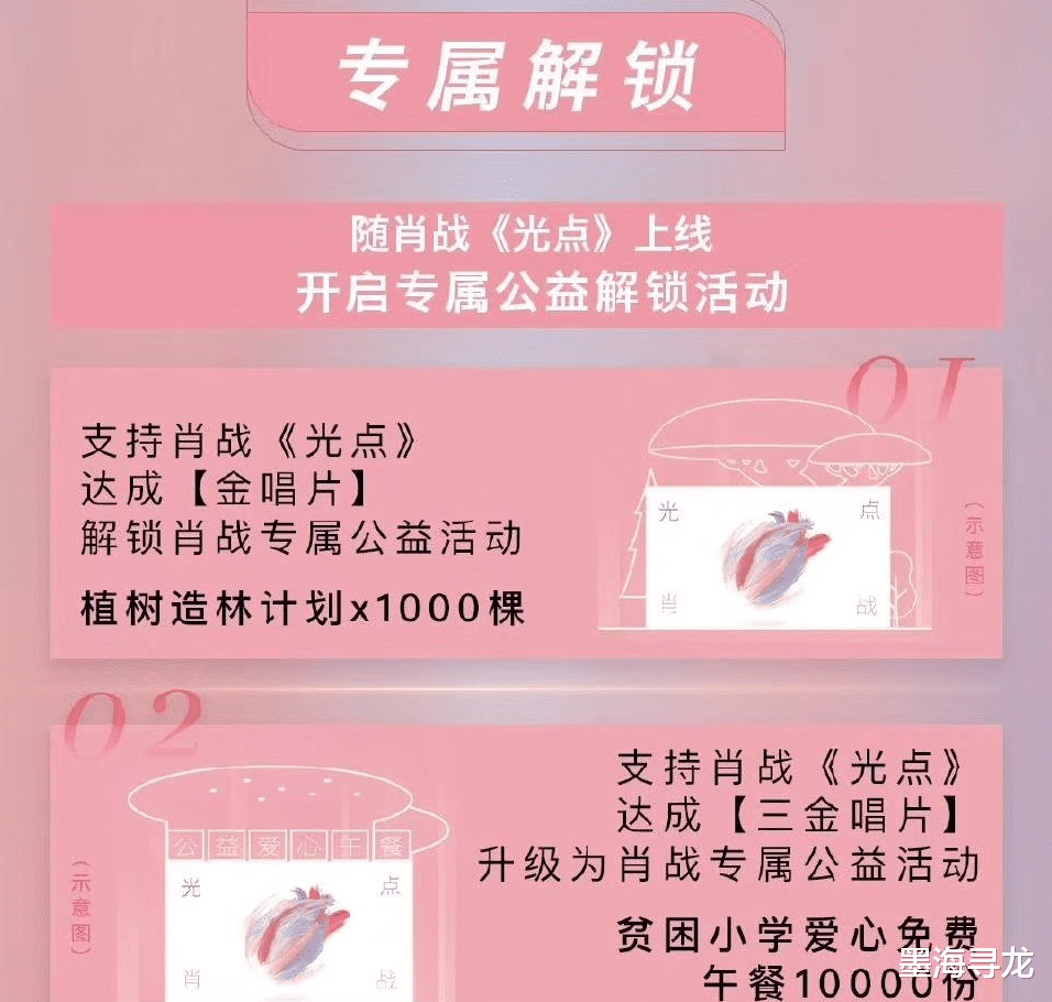 #肖战#肖战零点新歌上线,多平台破纪录力压吴亦凡周榜,助力公益上千万