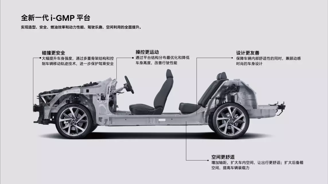 全新K5凱酷：底子和細節，其實是韓系車的強項-圖5