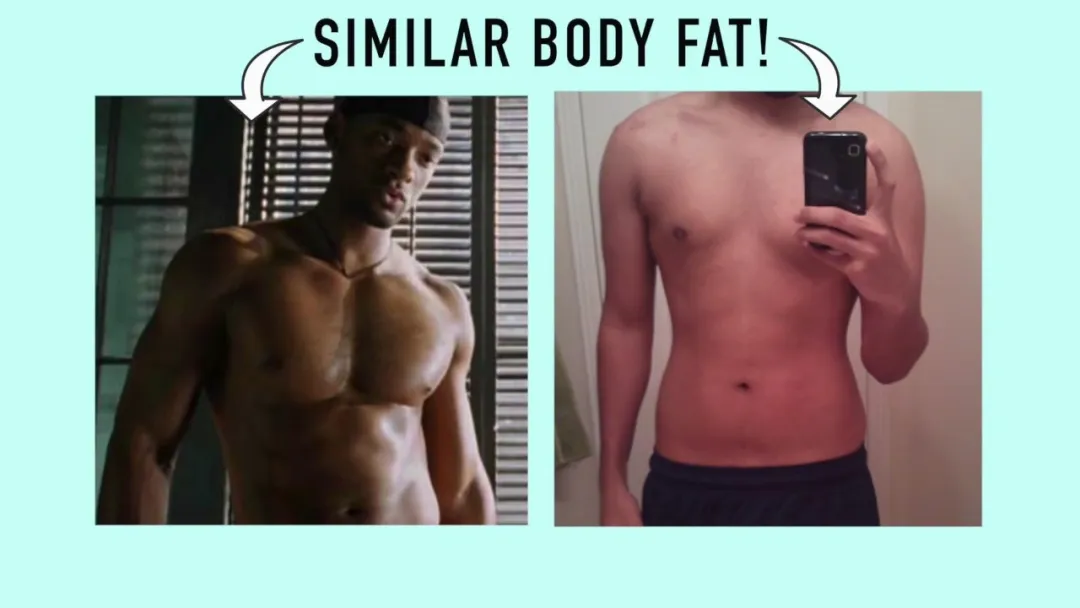 [蛋白质]“瘦胖子”怎么瘦？