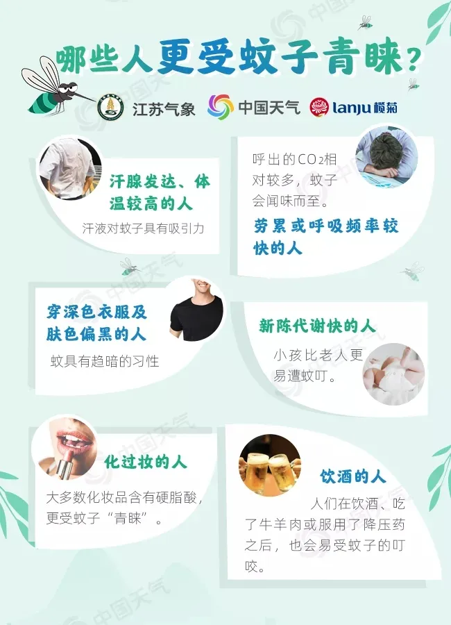 贵州|太凶猛！深圳新发现243个蚊子窝黑点，涉这几十个小区