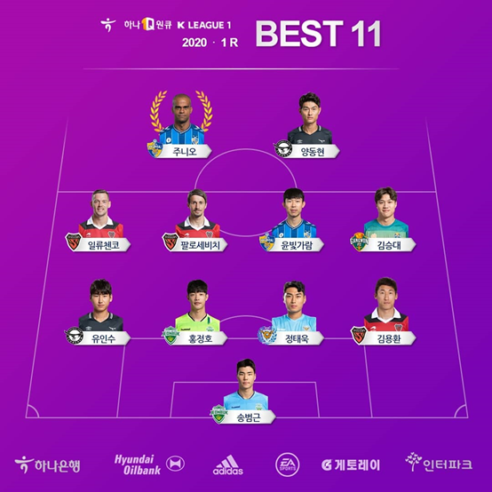 「韩国职业足球联赛」K联赛首轮最佳阵容：昔日延边双子星苏宁后卫 赵在玩未入选