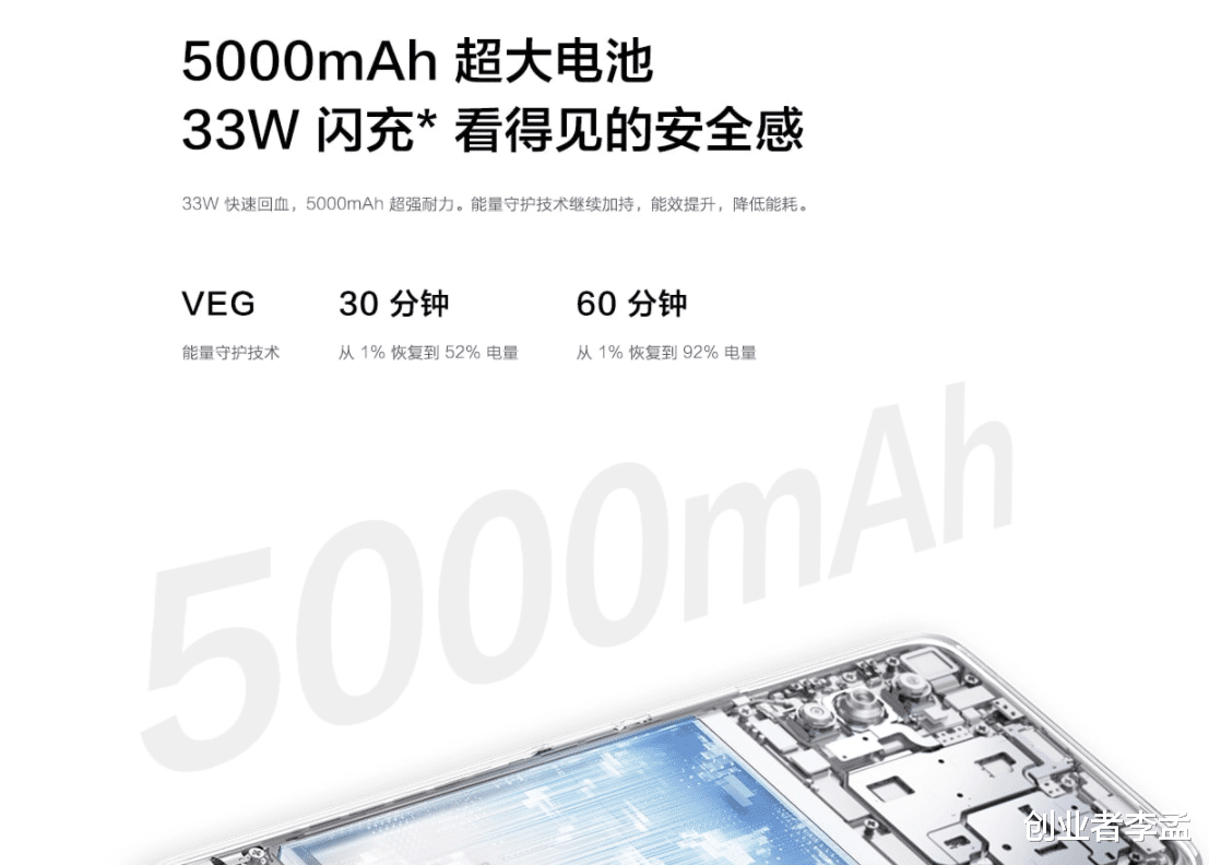 iqoo z1|高考后进入大学第一步手机，iQOOZ1X和麒麟985 华为nova7哪个合适