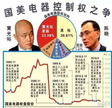 「黄光裕」「枭雄」黄光裕：35岁成首富，狱中仍搅江湖