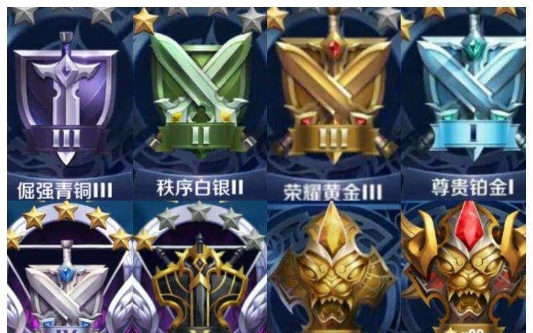 王者荣耀：王者荣耀：八个段位中那个段位水最深？职业玩家也可能翻车