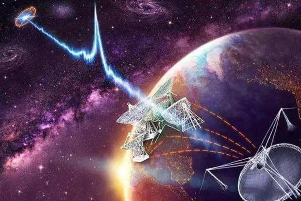 科学家|神秘星球向地球发来信号，科学家首次锁定其位置，原来是它！