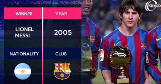 「鲁尼」历届欧洲金童奖前三