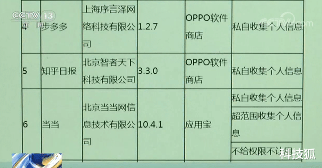 安卓■App 偷看手机照片文件 25000 次,你要干什么?