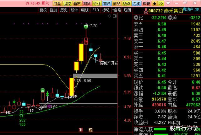 中证1000|2020.07.12（周评），坚定持股，拥抱行情