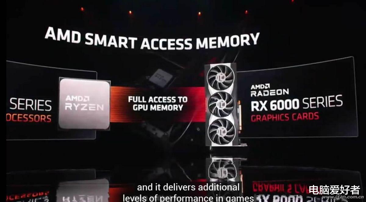 |最强性能 全面超越 AMD锐龙5000系列处理器首测