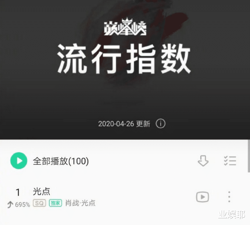 肖战■肖战新曲零宣传上线,取得全网单曲销量&销售额第一,破多项纪录