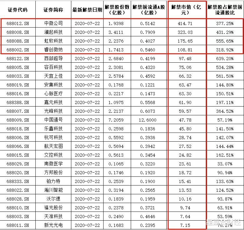 真香！福建這傢超級巨無霸，突遭千億哄搶-圖2