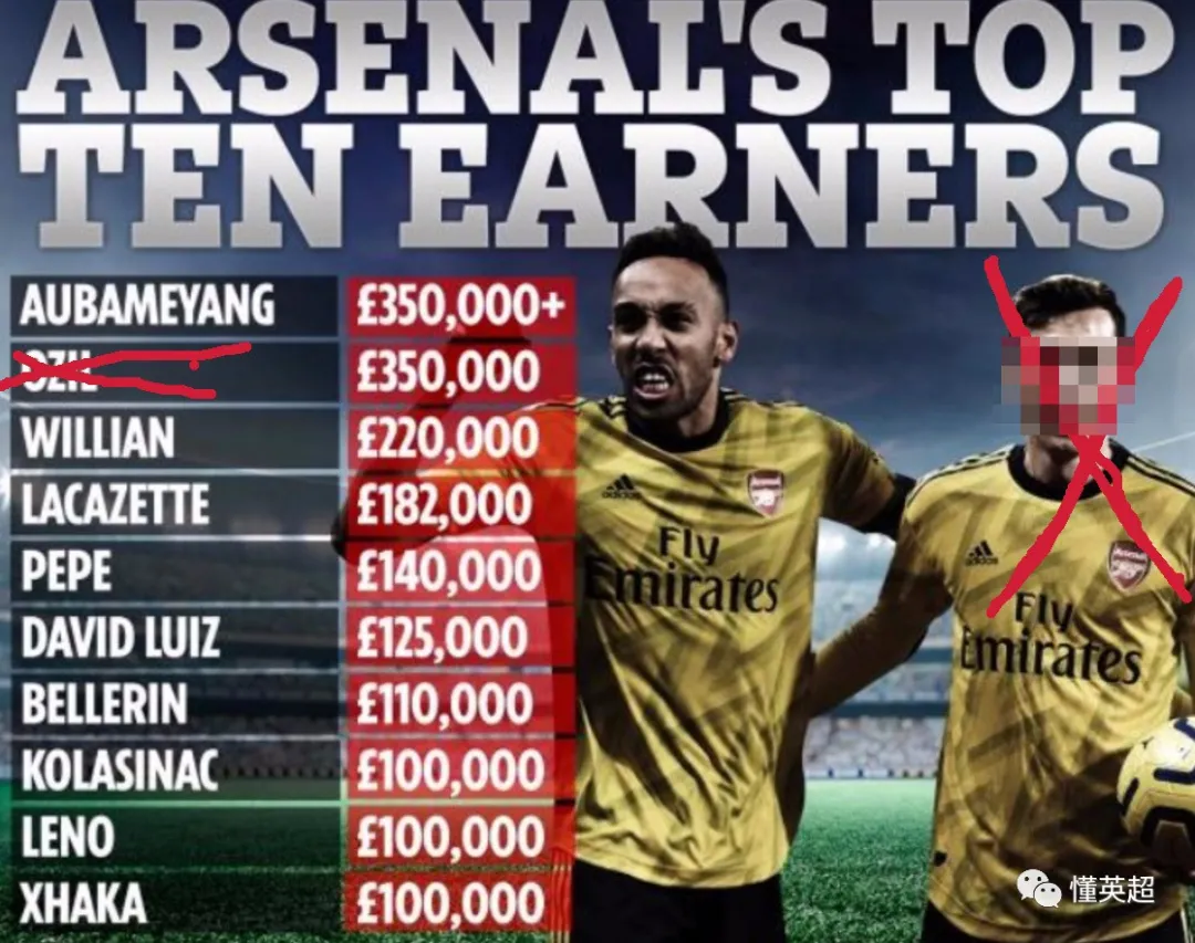 热刺|枪手两笔官宣！热刺截胡曼联+租借贝尔，一代带刀后卫重返英超