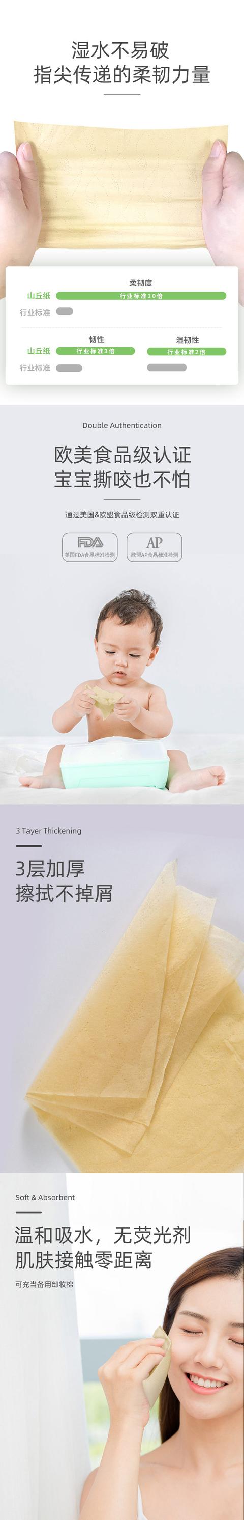 「电子商务」电商详情页设计欣赏！打造品牌营销力