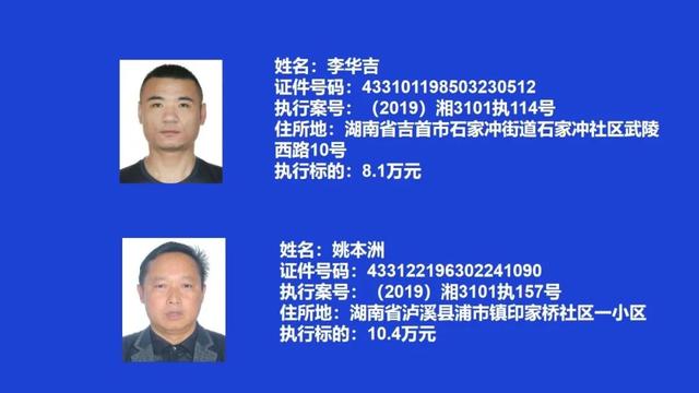 [湖南]湖南又一批失信被执行人被曝光
