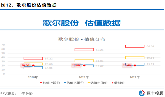 「股价」北上资金上周维持净流入 一新材料龙头或崛起