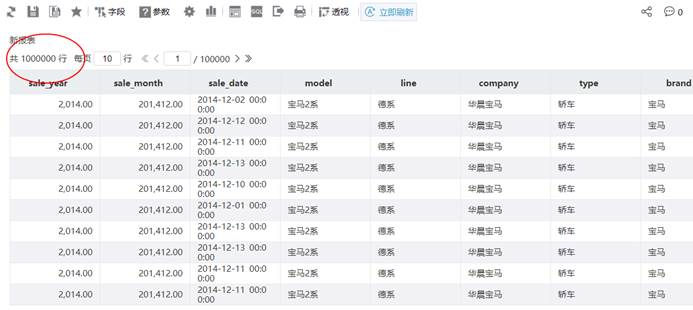 excel|大数据很难?职场老鸟告诉你,会用EXCEL就行