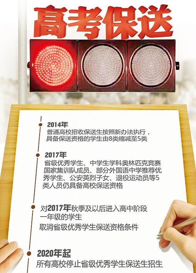 『清华大学』119人保送清北等985或211名校,117人来自于这所高中,其实不意外